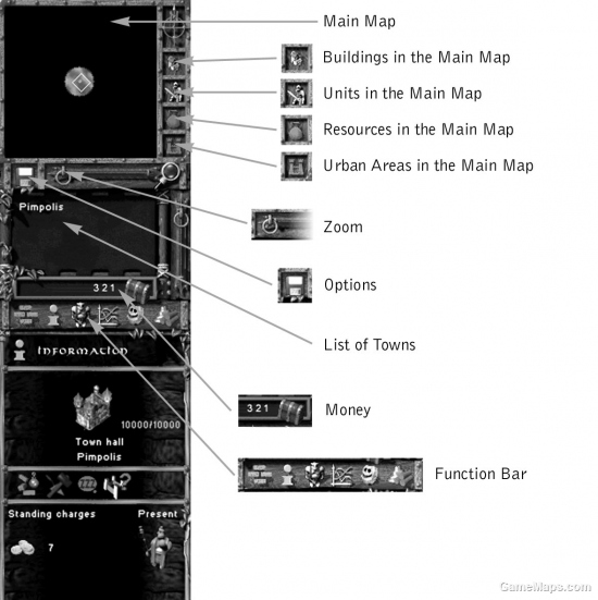 Alien Nations - Game Manual