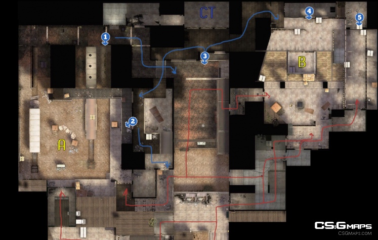 De_Rails