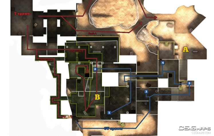 de_rust_b2