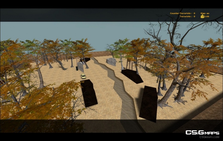 AIM Australian Outback