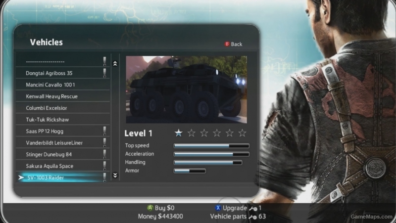 Everything Unlocked & Available Though the Black Market