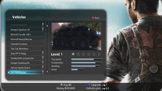 Everything Unlocked & Available Though the Black Market