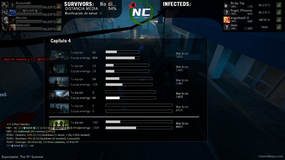 [L4D] Casting Hud