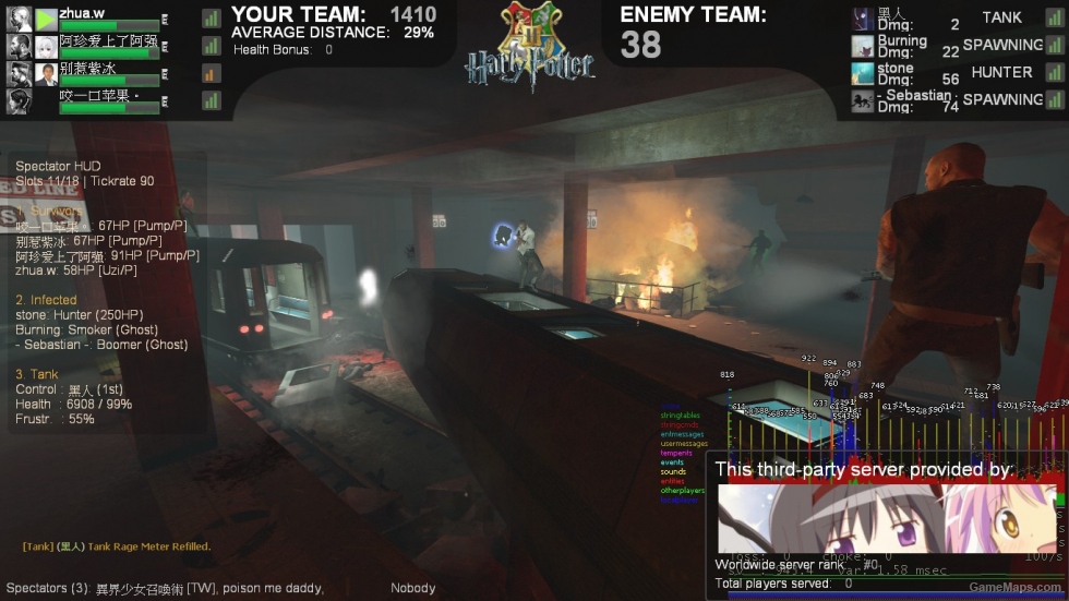 Left 4 Dead 1 The Neutral Casting HUD