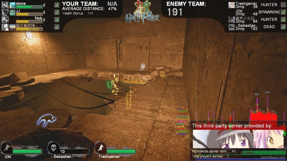 Left 4 Dead 1 The Neutral Casting HUD