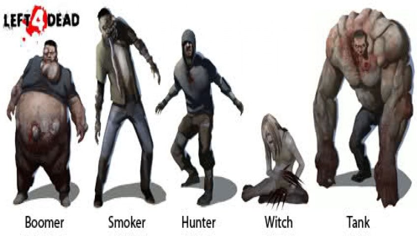 iconos de los infectados iconos de los infectados