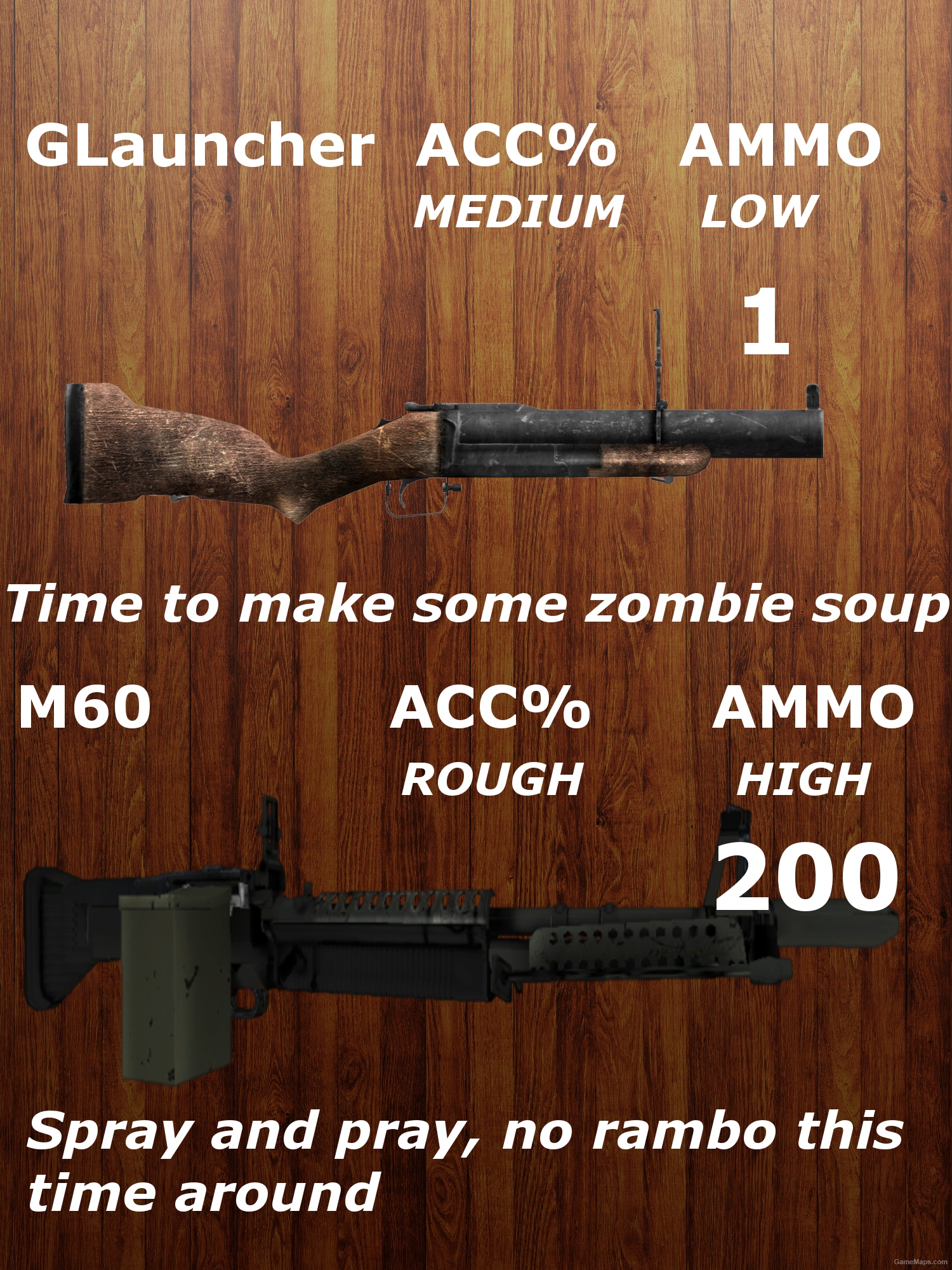 Truly Realistic L4D2 Base Weapons Scripts (Left 4 Dead 2) - GameMaps