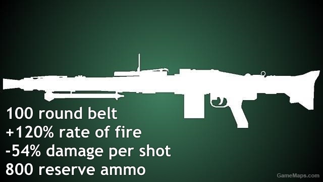 [M60] MG3 script