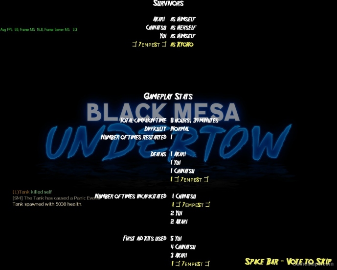 Black Mesa: Undertow