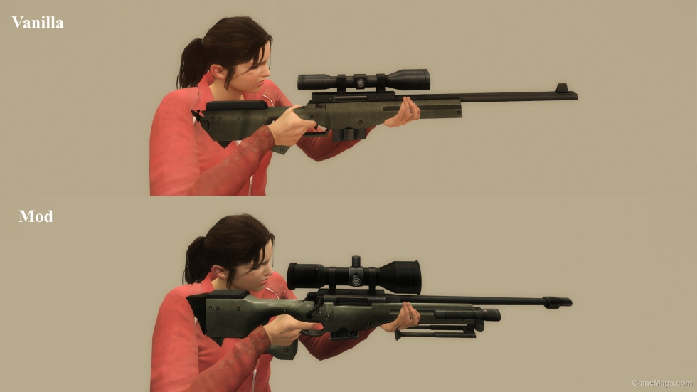 CSS AWP WorldModel Improvement