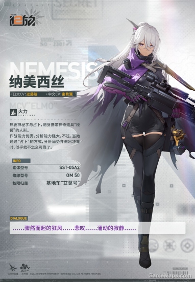【Girls' Frontline 2: Exilium/少女前线2：追放】倖存者包 Survivor Pack