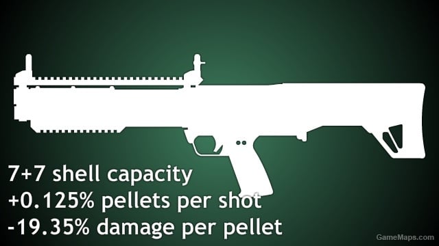 Kel-Tec KSG HUD pack