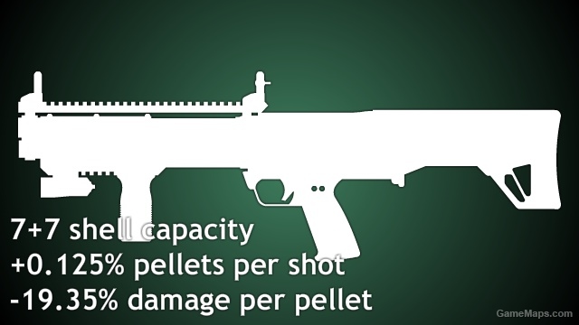 Kel-Tec KSG HUD pack