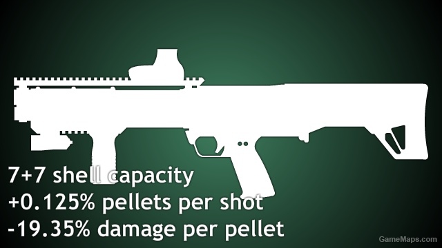 Kel-Tec KSG HUD pack