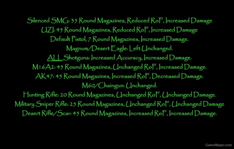 L4D2 Weapon Scripts