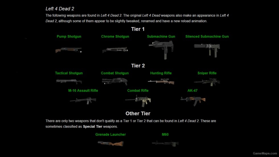 Overpowered Guns