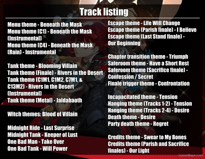 Persona 5 Royal Music Pack [SSMB]
