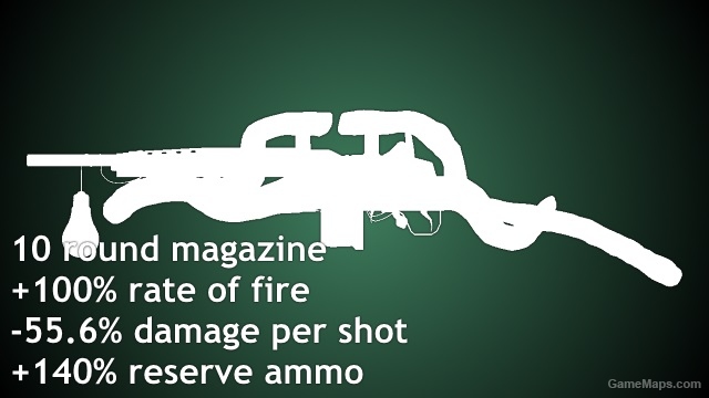 Ramm's Secret Armory HUD pack