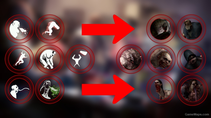 Resmasted Special Infected Avatars
