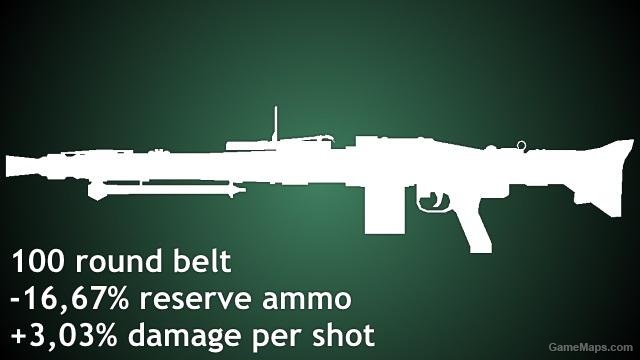 Rheinmetall MG3..script and HUD icon[M16]
