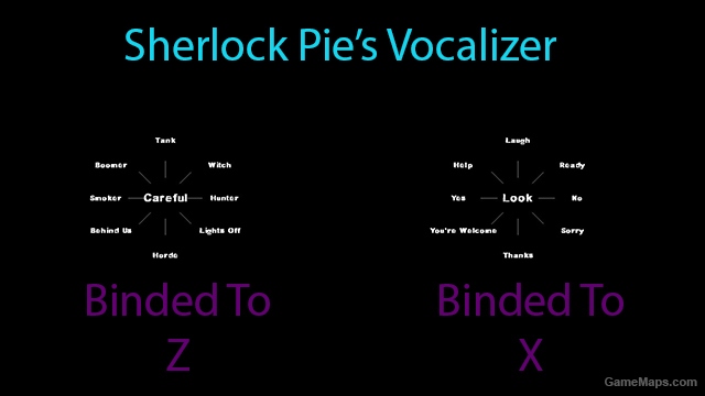 Sherlock Pie's Radial Menu