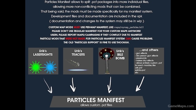The Particles Manifest v12