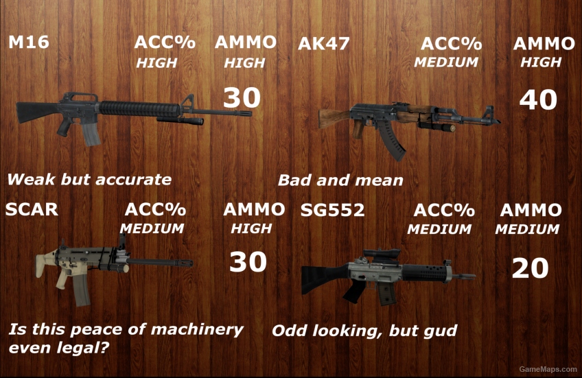 Truly realistic l4d2 base weapons scripts mod for left 4 dead 2