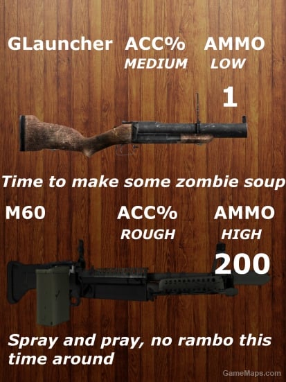 Truly Realistic L4D2 Base Weapons Scripts