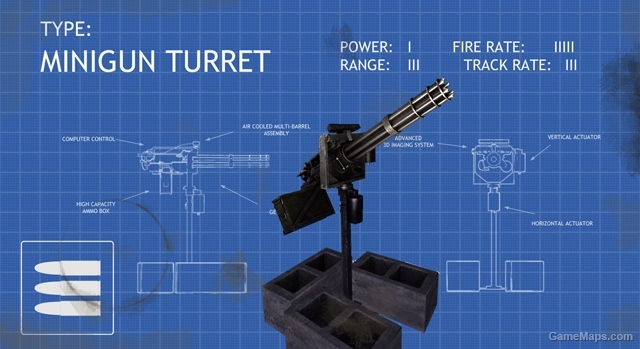 Turret System