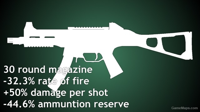UMP9 HUD pack