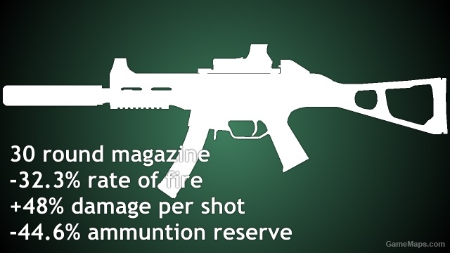 UMP9 HUD pack