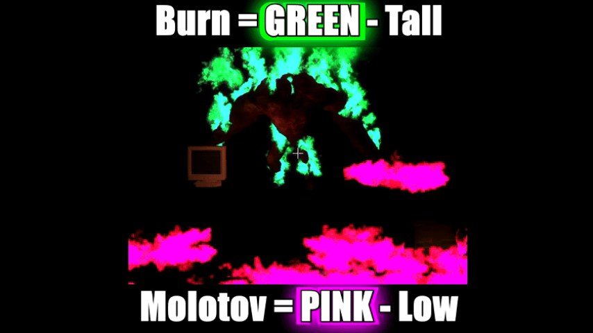 [FX] High Vis Fire = Pink Flame Green Burn
