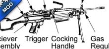 M249(m16) 200 bullet script M249(m16) 200 bullet script
