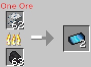 Minecraft mod based on The0ne2TresYT