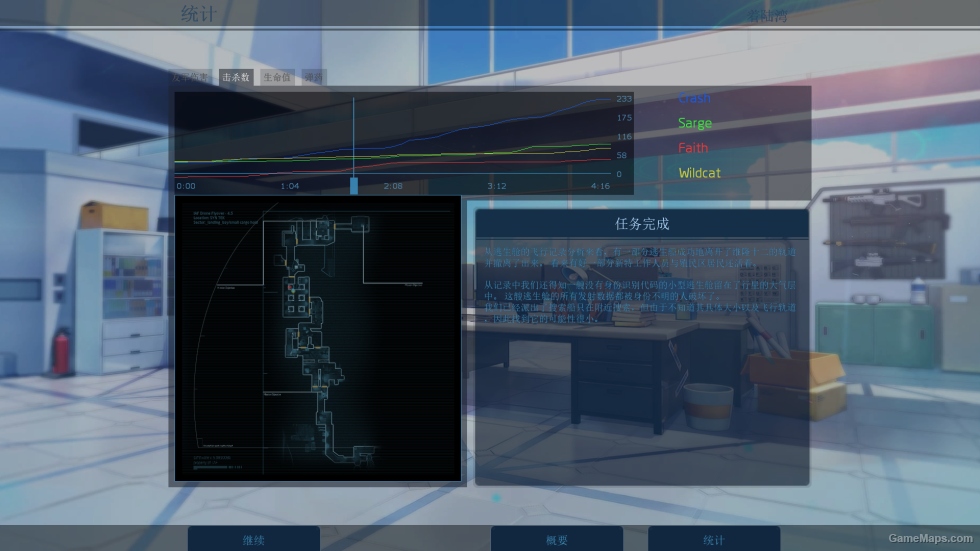Blue Archive MOD（蔚蓝档案 MOD）