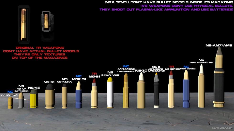 PlanetSide 2 - Weapon Attachments and Extra