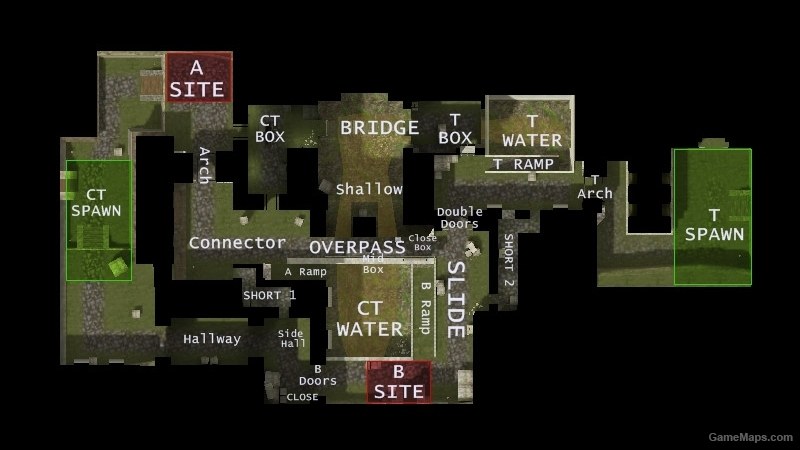 Dungeons