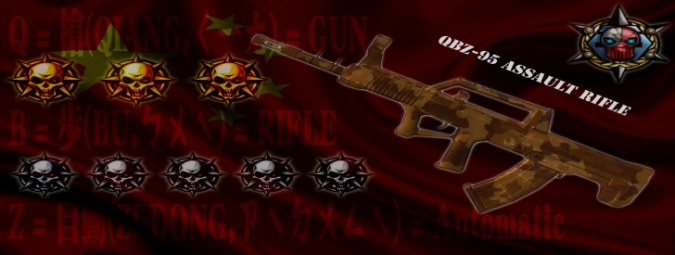 QBZ-95 Assault Rifle - China Edition