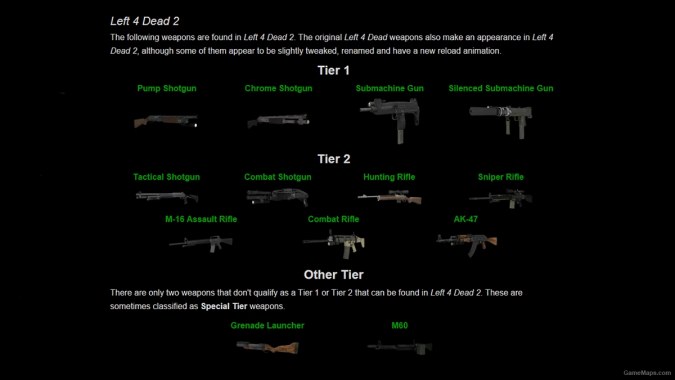 Overpowered Guns Overpowered Guns