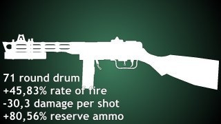 [M16] PPSh script