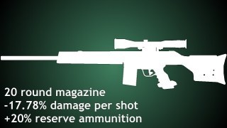 [Ruger] PSG-1 HUD icon and script