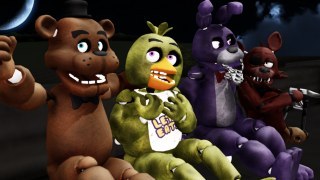 Off-Topic]FNAF 3 Dont Go Statistic Ending - FNAF Musics (Mod