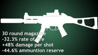 UMP9 HUD pack